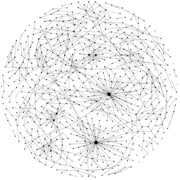 this graph contains many long paths