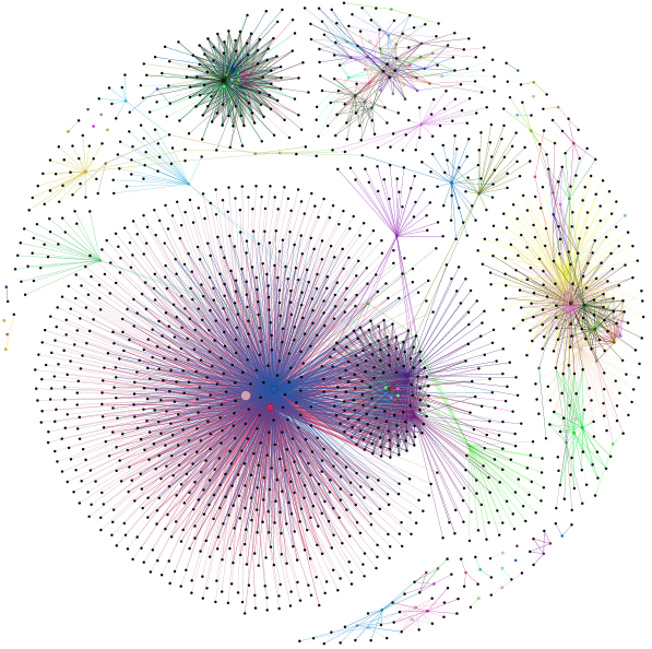 This is TTT watermarked with the execution path algorithm in Sandmark.